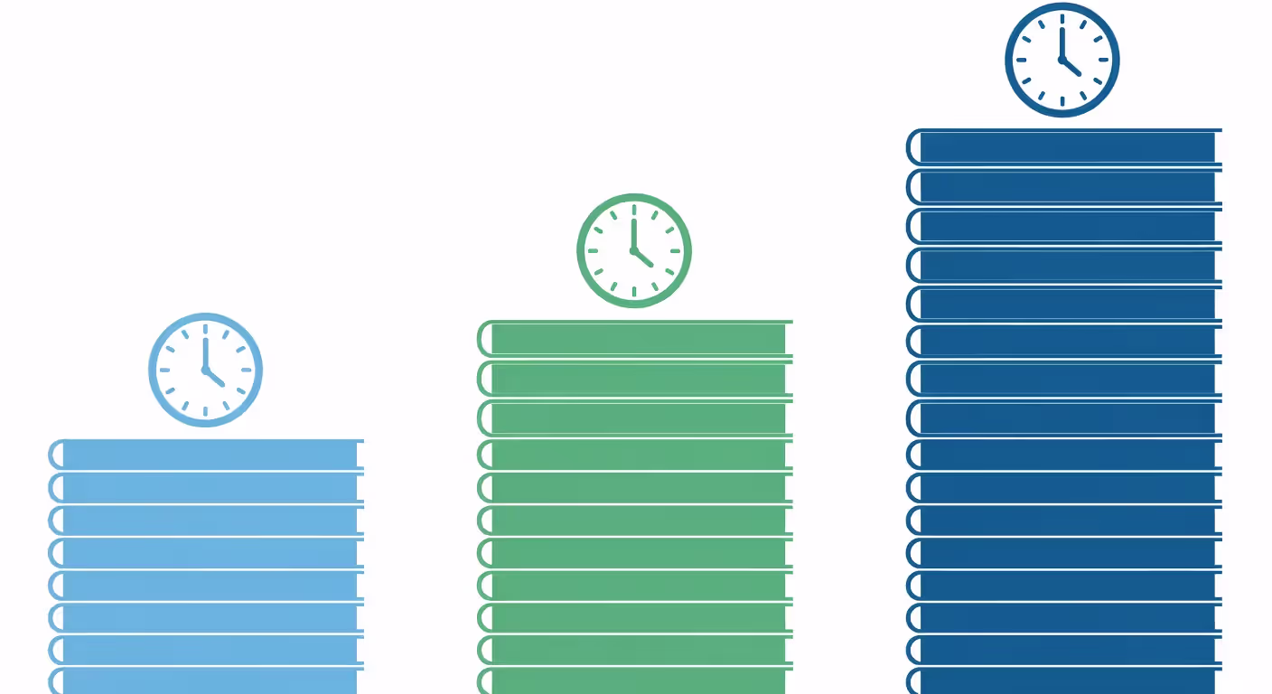 Visual comparison of paralegal education program lengths